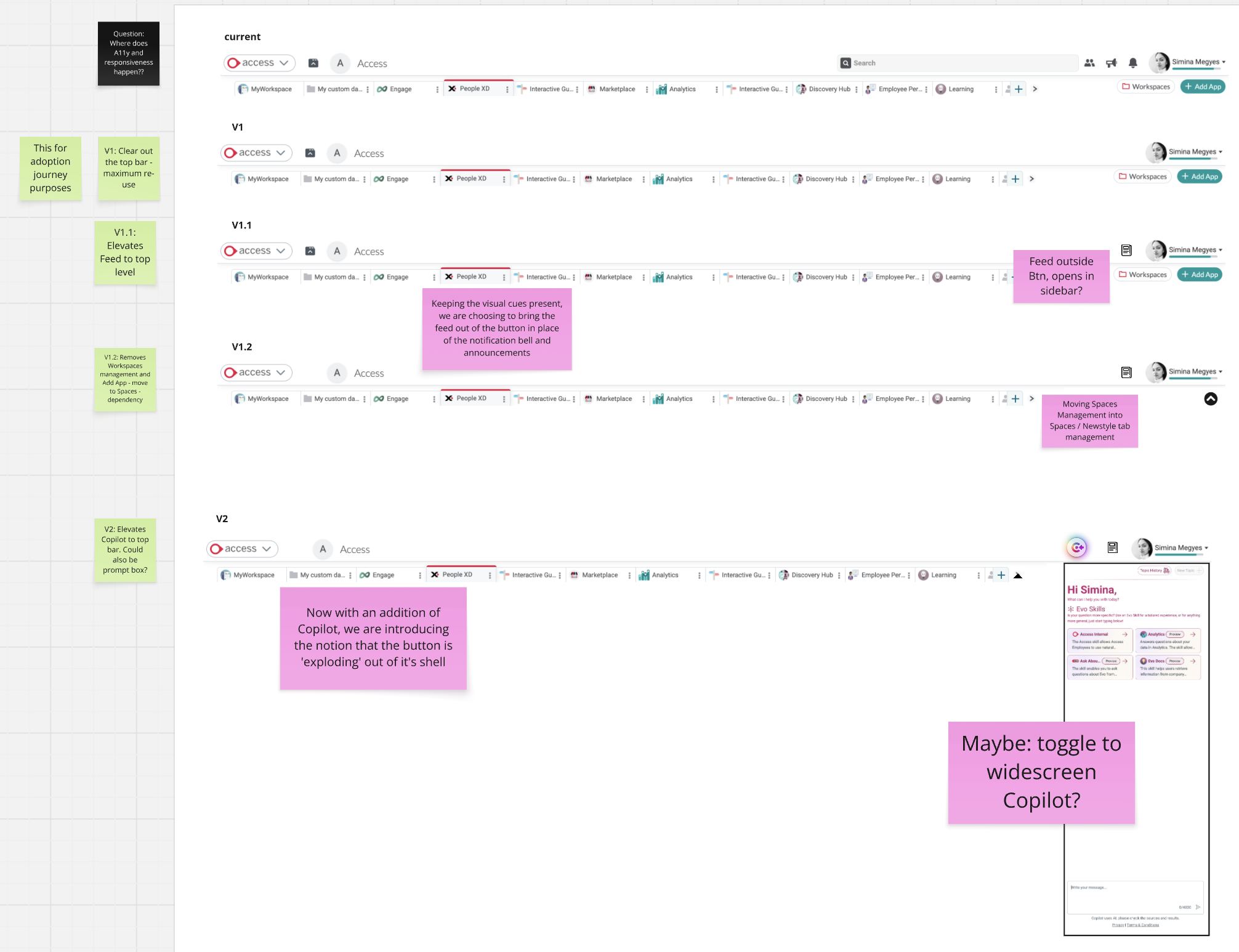 High fidelity design 1